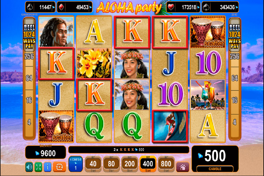 slot aloha_party aloha_party